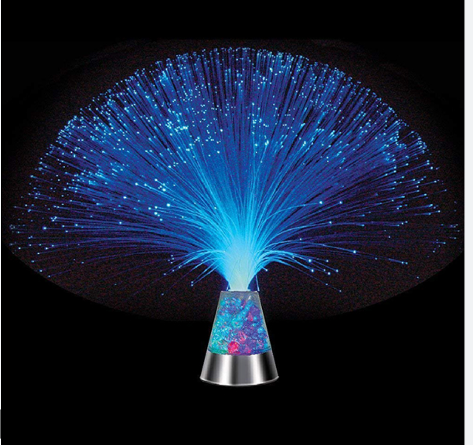 Fibre Optics